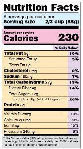 The New Food Label – Nutritional Sciences